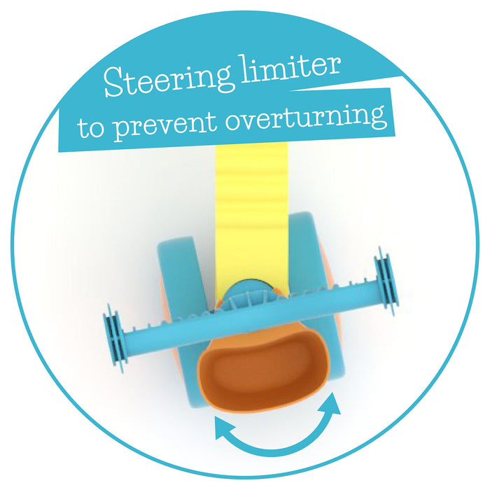 Chillafish ItsiBitsi Blocks