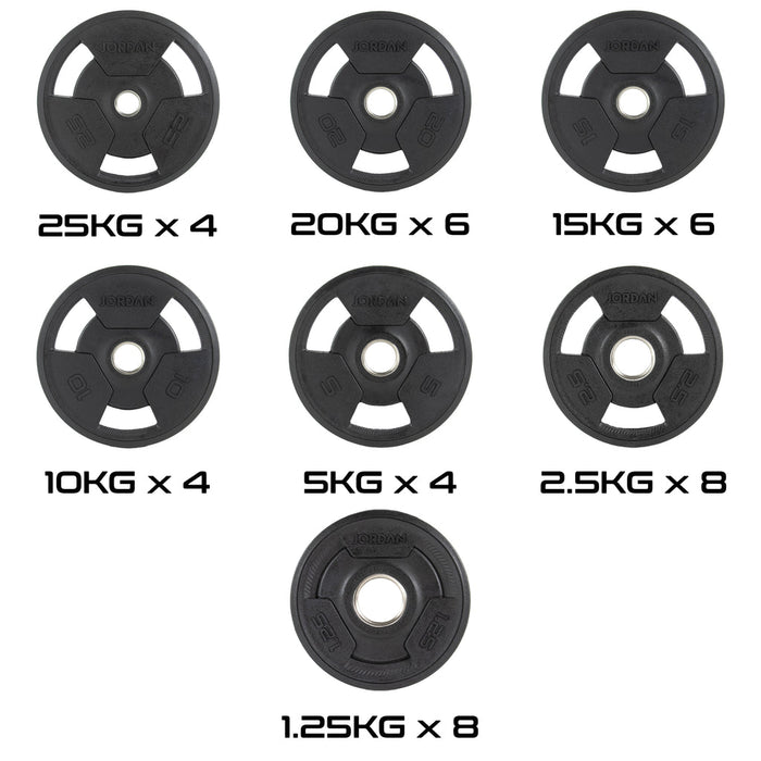 Jordan Rubber Tri-Grip Olympic Plate Sets