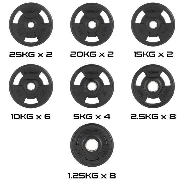 Jordan Rubber Tri-Grip Olympic Plate Sets