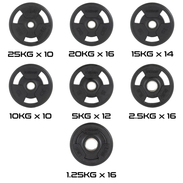 Jordan Rubber Tri-Grip Olympic Plate Sets