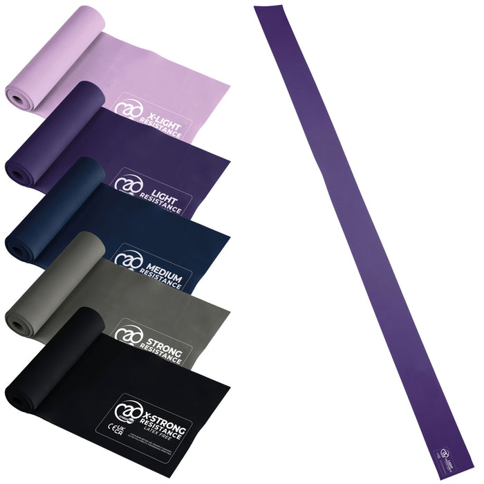 Fitness Mad Resistance Bands (Latex Free)