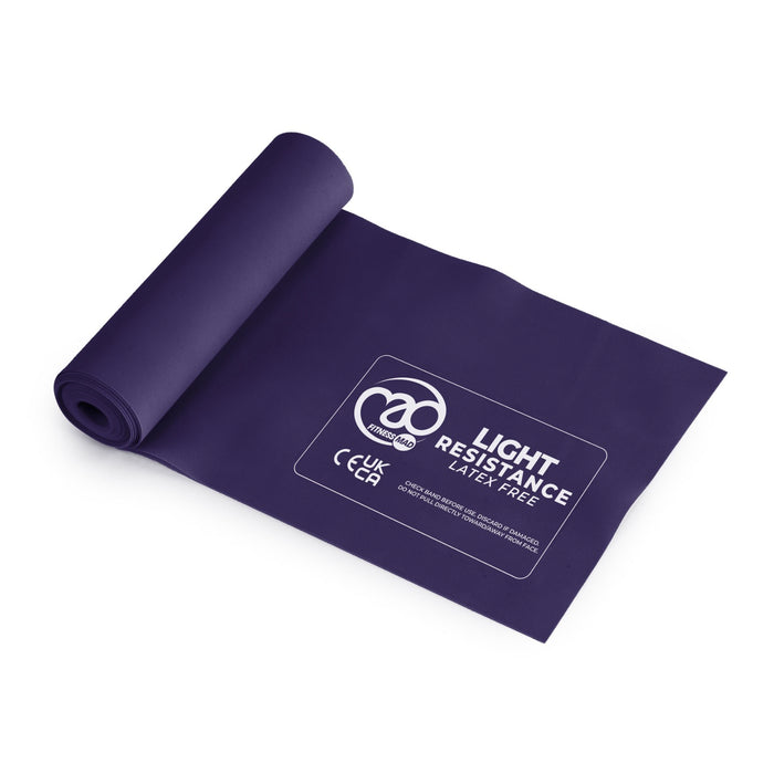 Fitness Mad Resistance Bands (Latex Free)
