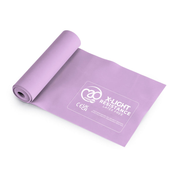 Fitness Mad Resistance Bands (Latex Free)