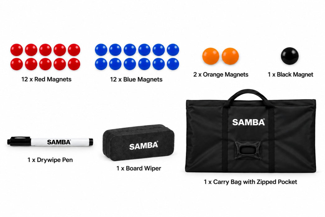 Samba Pro Double Sided Tactic Board with Zonal Area