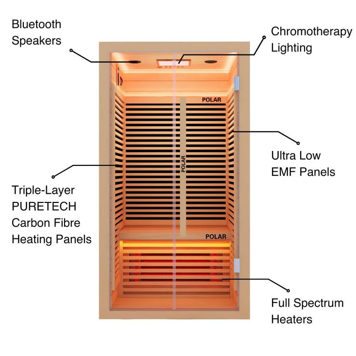 Polar Recovery Nova Infrared Sauna