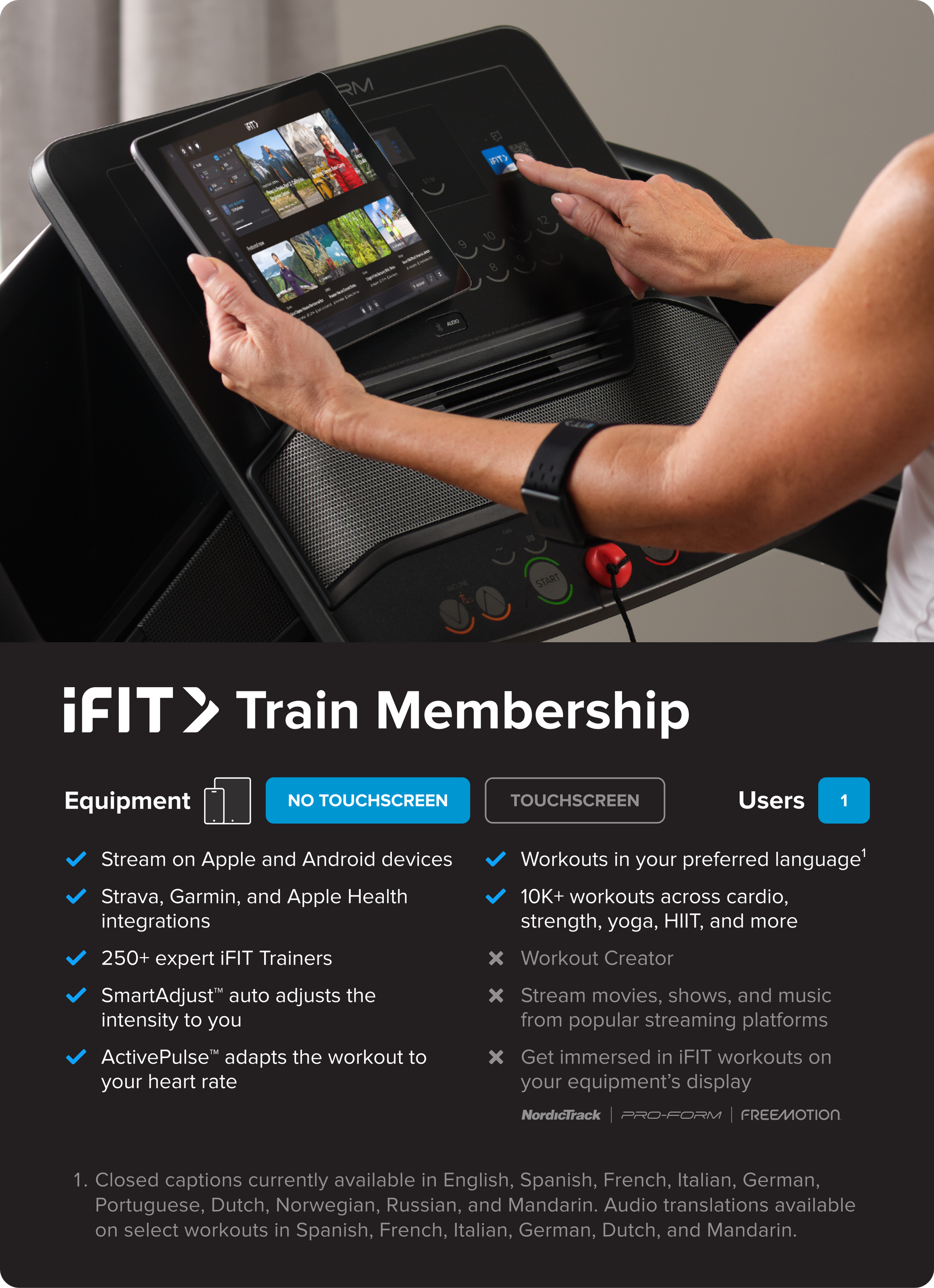 iFit Membership — Best Gym Equipment