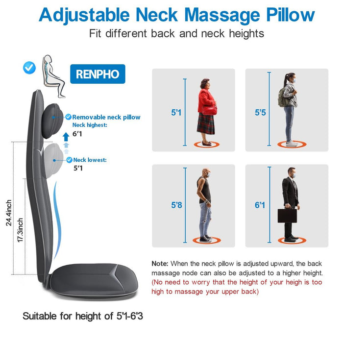 Renpho Neck and Back Massage Cushion
