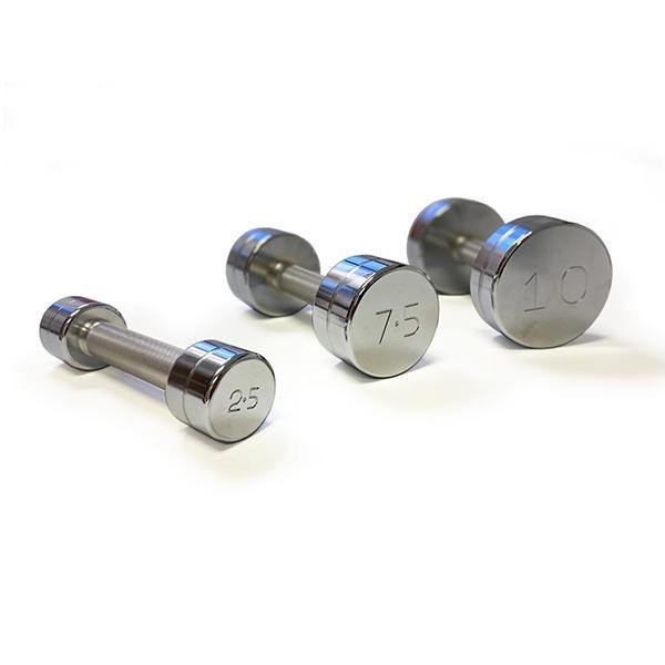 GymGear 1 to 10kg Steel Dumbbell Set - Best Gym Equipment