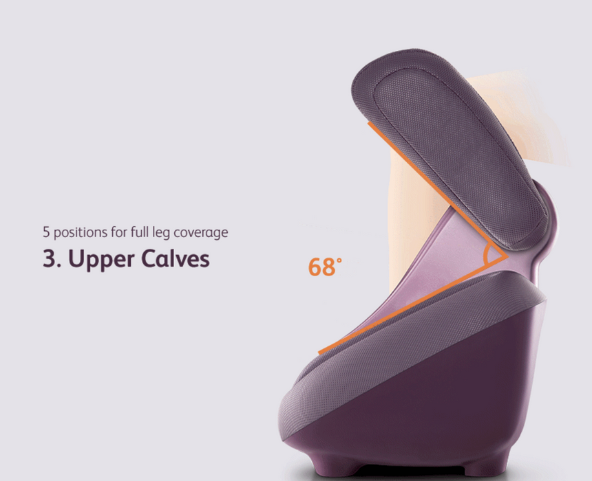 Usqueez Air Osim Usqueez Review Osim USqueez Leg Massager