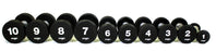 Origin UD2 Urethane Dumbbells Sets (up to 50kg) - Best Gym Equipment